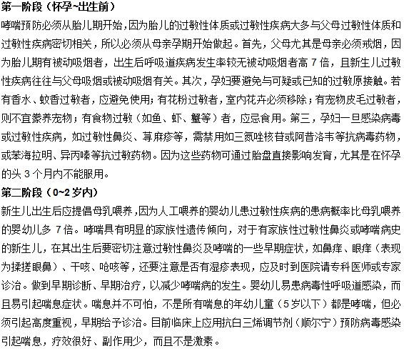 預(yù)防小兒哮喘的三個(gè)階段分別是什么？