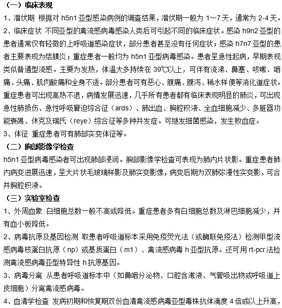 人患上禽流感的臨床特征是什么？
