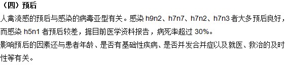 人患上禽流感的臨床特征是什么？