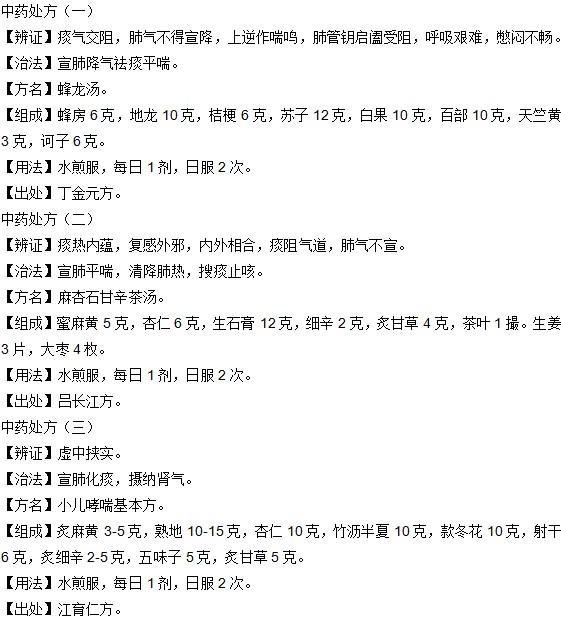 小兒哮喘的中藥處方有哪些？