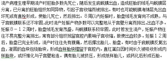 女性流產(chǎn)的原因及病理生理介紹