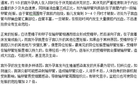 宮外孕對于女性朋友會帶來什么危險(xiǎn)？