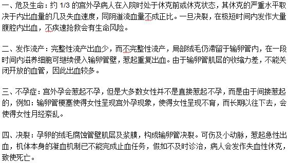 宮外孕的四種常見的風(fēng)險及其原因介紹