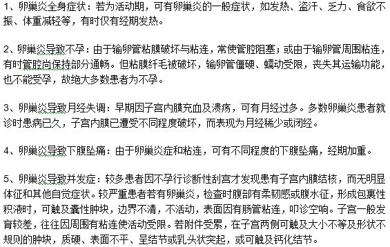 女性患上卵巢炎后會(huì)有哪些表現(xiàn)特征？