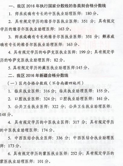 新疆地區(qū)2016年醫(yī)師資格考試合格分?jǐn)?shù)線(xiàn)