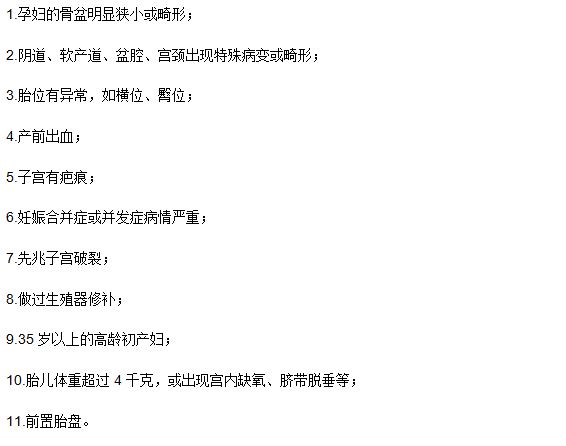 哪些準媽媽必需要選擇剖宮產(chǎn)的方式生孩子？