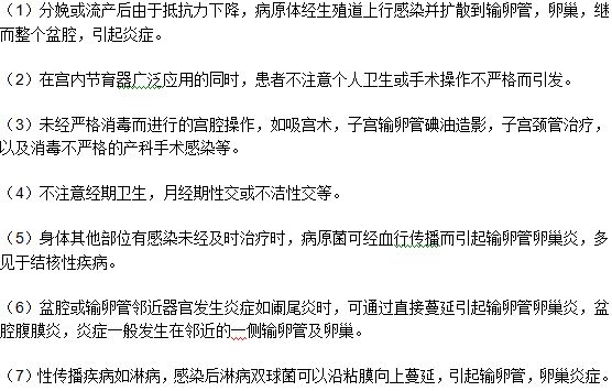 女性發(fā)生附件炎的病因病理是什么？