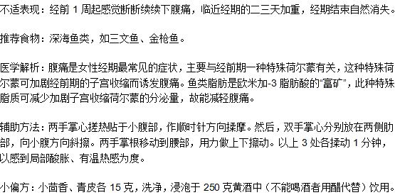 女性朋友經期性腹痛的治療方法有什么？