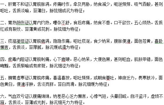 胃癌的中醫(yī)辯證分型有什么？