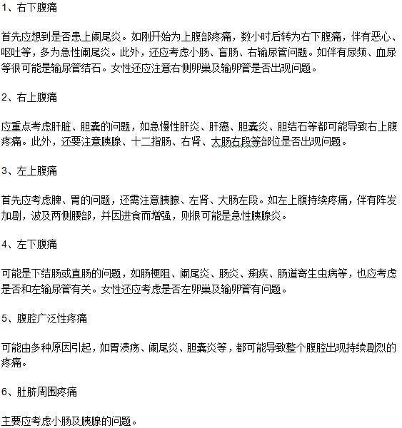 腹痛存在的健康隱患哪些？