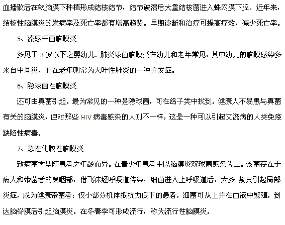 腦膜炎常見(jiàn)的誘發(fā)因素