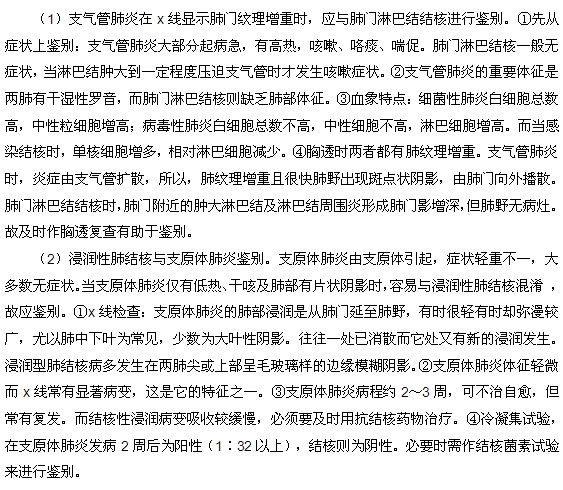 小兒肺炎與小兒肺結(jié)核有什么不同，如何鑒別？