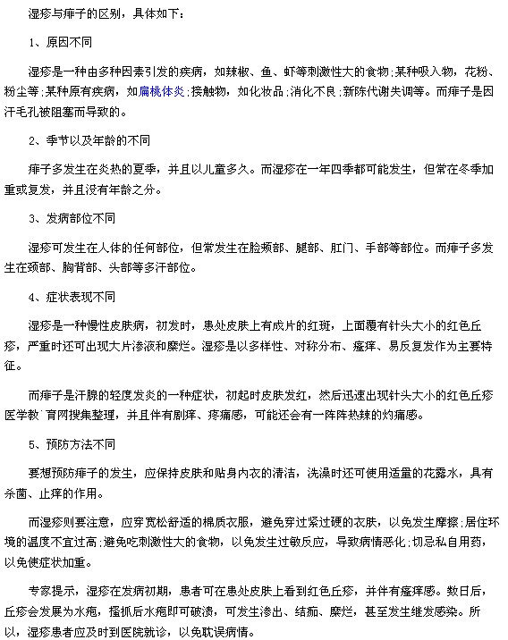 從五個方面看濕疹與痱子的區(qū)別