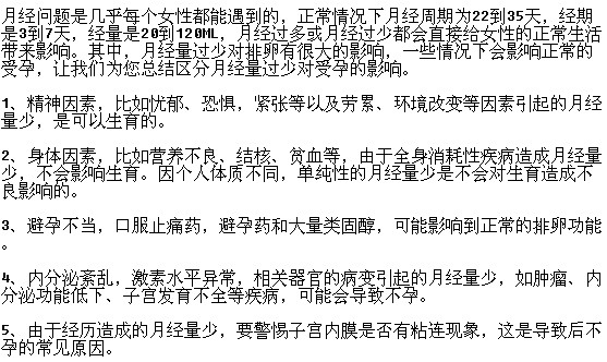 月經量少是否會影響生育？