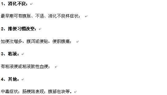 腸癌手術(shù)后會(huì)出現(xiàn)哪些癥狀