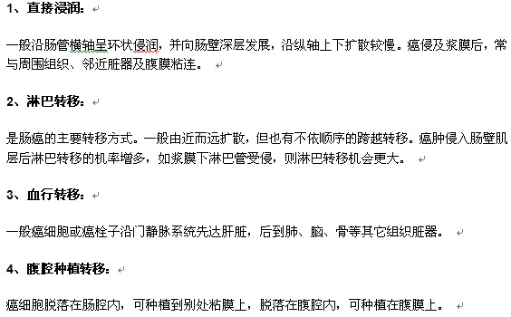 腸癌擴(kuò)散的類(lèi)型有哪些