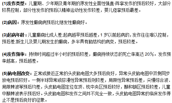 兒童癲癇預后因素常受影響 原因何在？