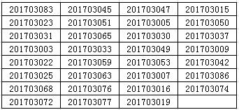 上海岳陽中西醫(yī)結(jié)合醫(yī)院2017年住院醫(yī)師規(guī)范化培訓學員招錄面試通知