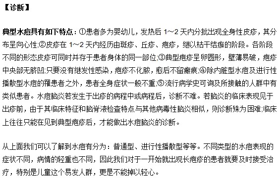 皮疹數(shù)量較|發(fā)熱|炎癥您有可能患有小兒水痘