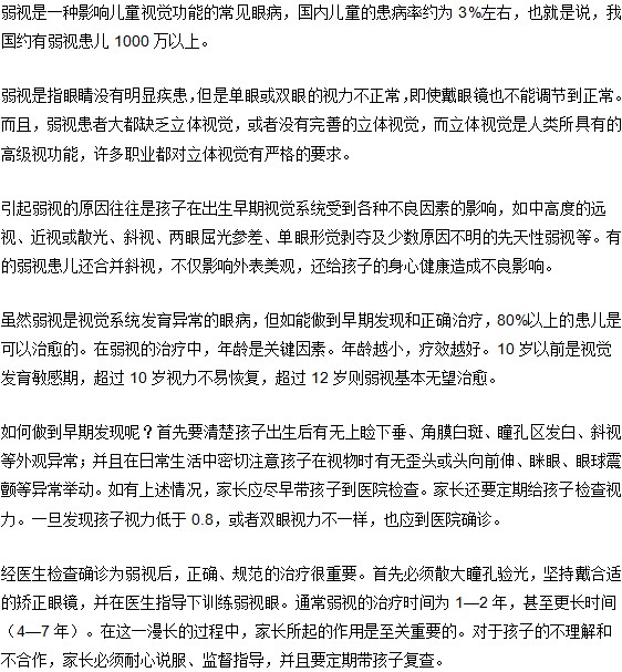 孩子患有弱視幾歲前應當治療