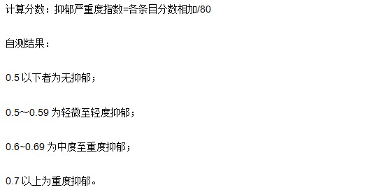 抑郁癥20道自測題