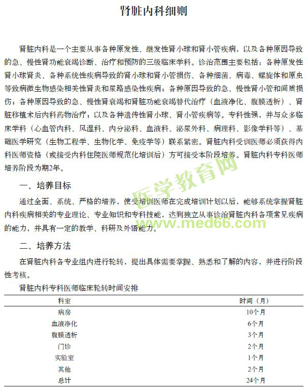 ?？漆t(yī)師規(guī)范化培訓(xùn)----腎臟內(nèi)科細(xì)則