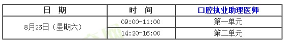 2017年口腔助理醫(yī)師考試時間