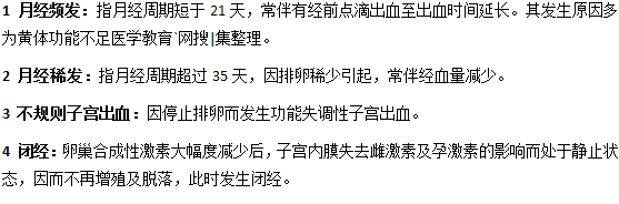 更年期的月經(jīng)改變過(guò)程