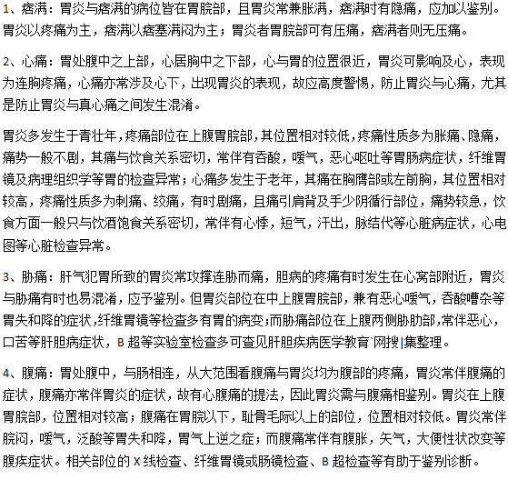 胃炎的4個鑒別診斷方法