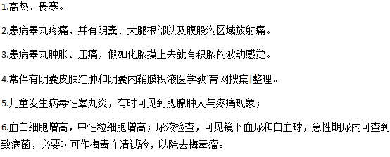睪丸炎有哪些臨床表現(xiàn)？