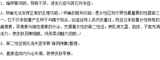 附件炎對女人有什么危害？