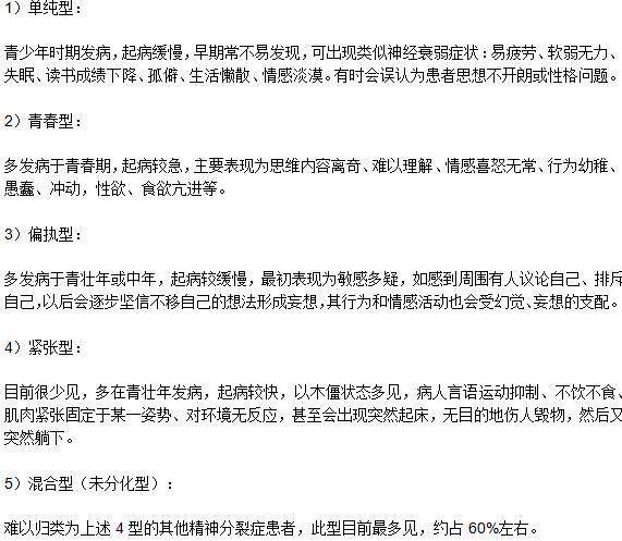 恐懼癥都有哪些癥狀特點(diǎn)？