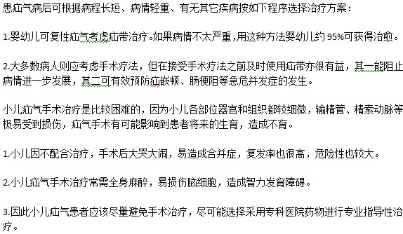 小孩患有疝氣后都有哪些治療方案可選擇？