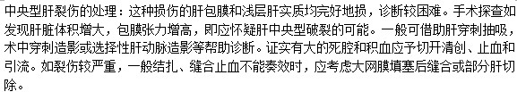 什么是中央型肝裂傷？該如何處理？