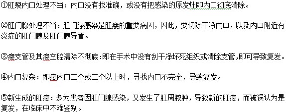 肛裂會(huì)復(fù)發(fā)嗎？復(fù)發(fā)的原因有哪些？