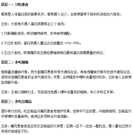 這些痛風(fēng)患者飲食誤區(qū)你中了幾條？