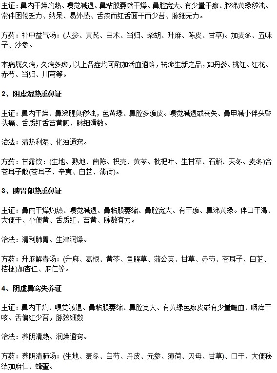 關(guān)于萎縮性鼻炎的中醫(yī)分型辯證治療方藥