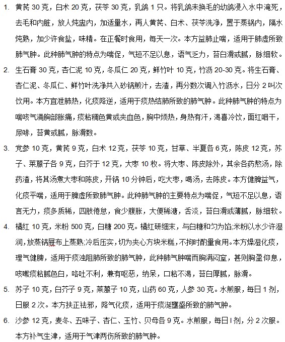 肺氣腫中醫(yī)治療藥方配伍及適應病癥詳解