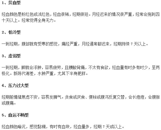 月經(jīng)推遲女性患者可以分為5大類(lèi)型
