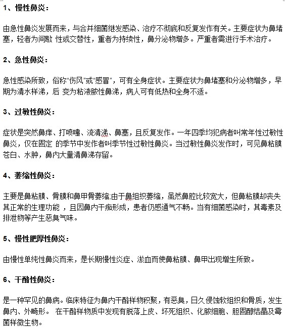 你知道嗎？臨床上鼻炎劃分為6種