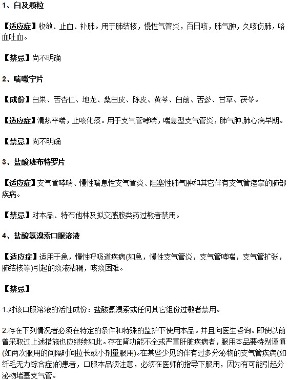 常見的肺氣腫治療見效快的臨床藥物