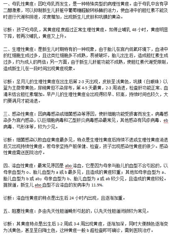 最常見(jiàn)的新生兒黃疸病癥類(lèi)型的劃分有哪些？