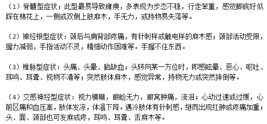 典型的頸椎部位骨質(zhì)增生的疾病癥狀有哪些？