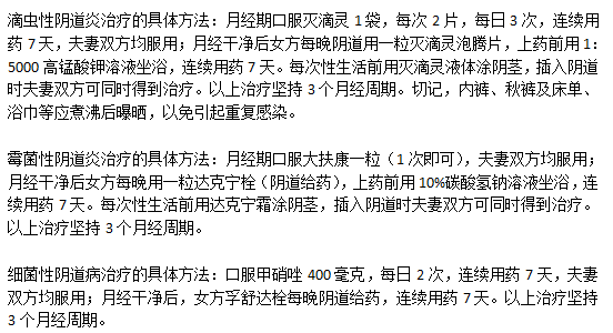 臨床上有效治療陰道炎的方法有哪些？