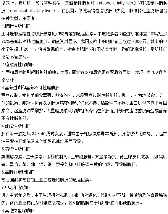 你知道脂肪肝分為哪些類型嗎？