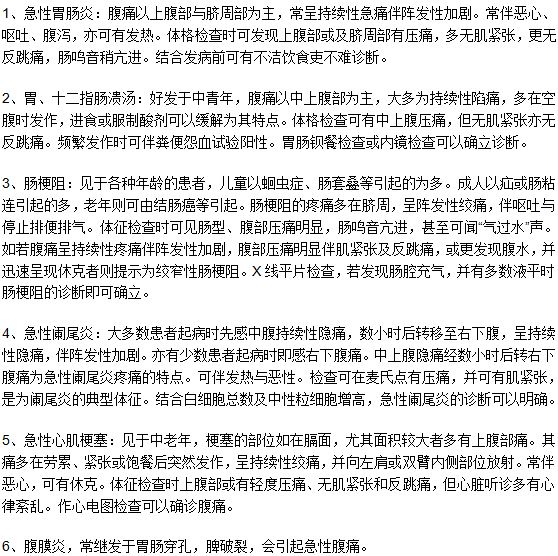 腹痛有哪些常見(jiàn)的并發(fā)癥？