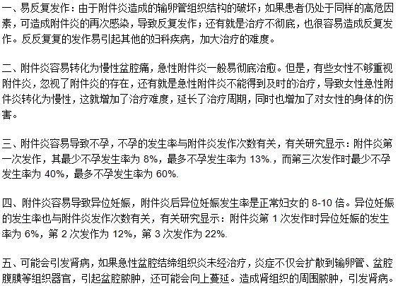 解析附件炎對女性身體會產(chǎn)生的五大影響？