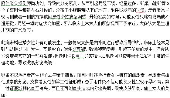 女性得了附件炎會(huì)影響月經(jīng)量嗎？