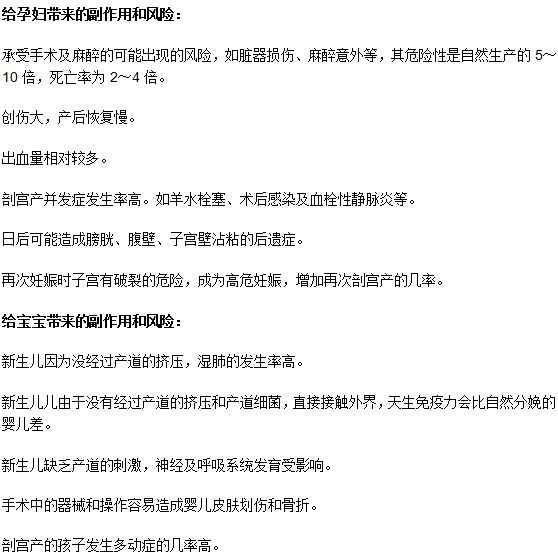 剖腹產(chǎn)手術(shù)給寶寶和媽媽會帶來什么風險