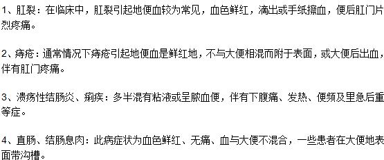 可能導(dǎo)致腹痛便血的四種疾病是什么？